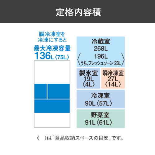 【標準設置費込】三菱電機 MR-JW50N-M 冷蔵庫 両開き 中だけひろびろ大容量 JWシリーズ 495L ロイヤルウッド 送料無料(東京/神奈川/千葉のみ配送可能)