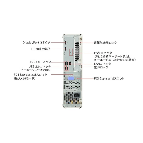 NEC PC-M1U47LZGHFZS M1U47/L-S タイプ ML デスクトップPC 送料無料