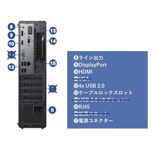 Lenovo 12XF0039JP ThinkCentre neo 50s Small Gen 5 デスクトップPC 送料無料（沖縄県・離島を除く）
