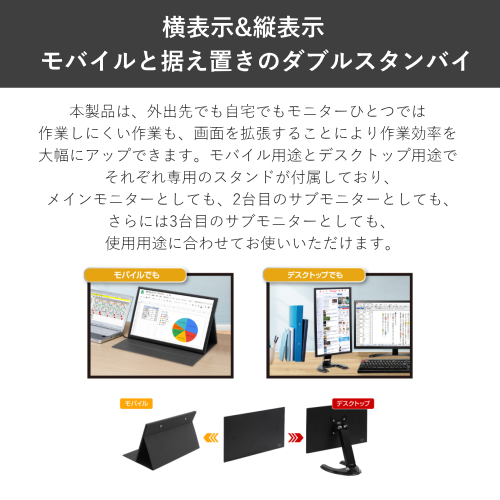 ITPROTECH LCD18HCR-IPS 18.5型モバイルモニター FHD IPS液晶 スピーカー搭載 送料無料(沖縄県・離島を除く)
