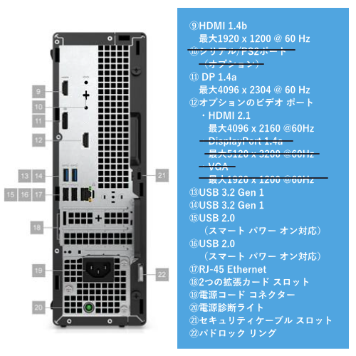 DELL DTOP108-002H1 OptiPlex 7010 SFF シリーズ デスクトップパソコン 送料無料【法人限定(個人購入不可)】