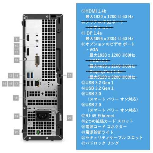 DELL DTOP108-023P1 OptiPlex 7010 SFF シリーズ デスクトップパソコン 送料無料【法人限定(個人購入不可)】