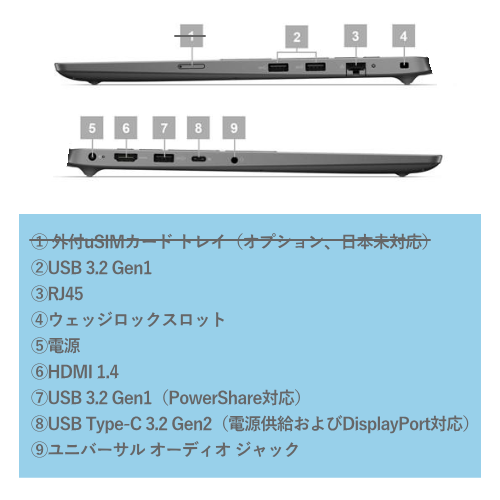 DELL NBLA131-024H1 Latitude 15 3540 シリーズ 15.6型 ノートパソコン 送料無料 【法人限定(個人購入不可)】