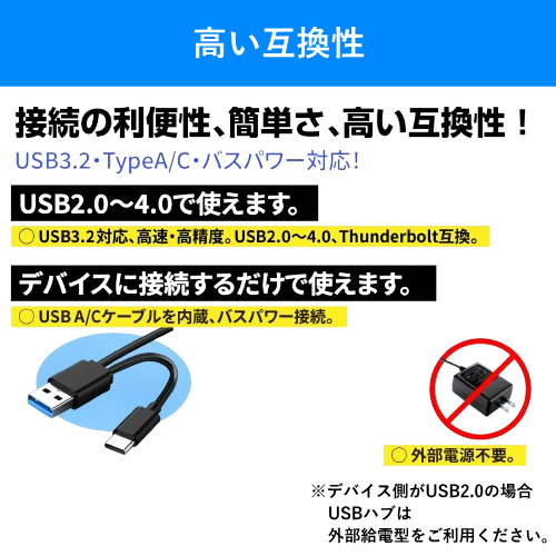 gemsoft GEM-1+ZPS ポータブルDVDドライブ DVD再生ソフト・DVD作成ソフト付属 送料無料(沖縄県・離島を除く)
