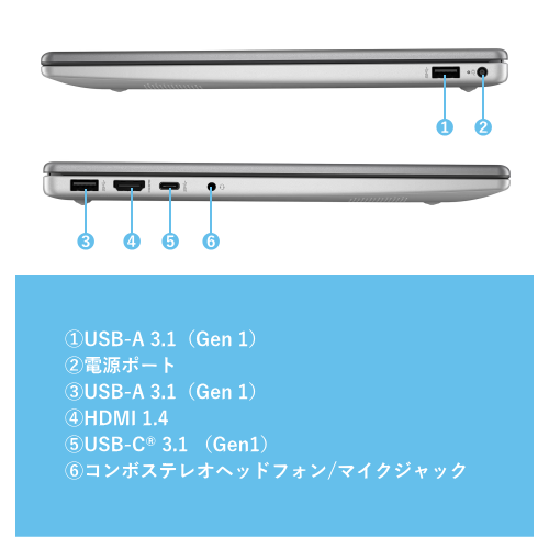 HP AH0W0PA#ABJ HP 245 G10 14型 ノートパソコン 送料無料