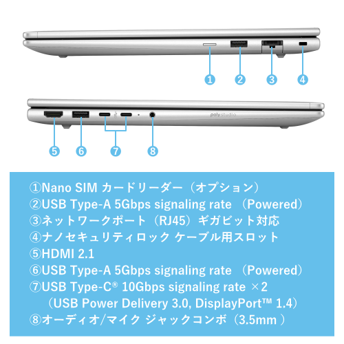 HP BT6H6PT-AABR HP ProBook 4 G1a 14 14型 ノートパソコン 送料無料