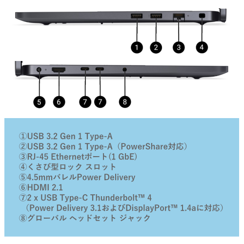 DELL NBLA144-003N1 Dell Pro 16 16型 ノートパソコン 送料無料【法人限定(個人購入不可)】