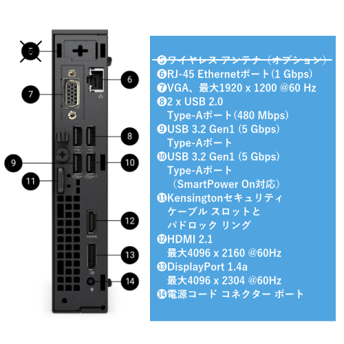 DELL DTOP115-004N1 Dell Pro マイクロ デスクトップ (QCM1250) デスクトップパソコン 送料無料【法人限定(個人購入不可)】