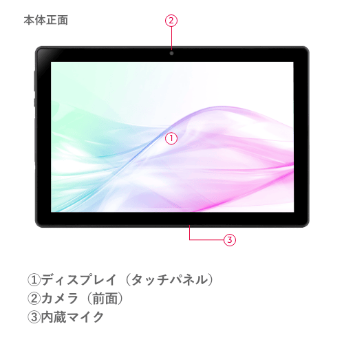 PC-Trust aiwa アイワ JA3-TBA1007 AB10L-2 10.1型WUXGA液晶 SIM
