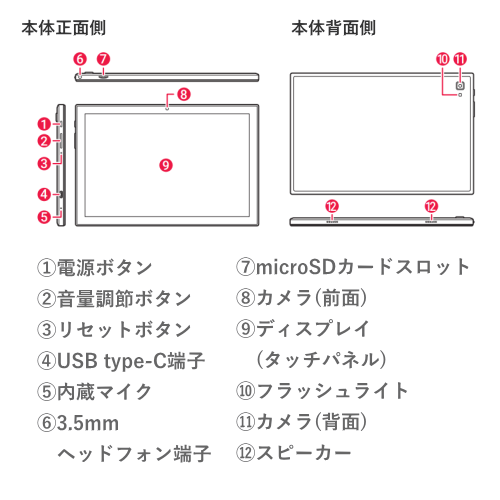 aiwa アイワ JA3-TBA1006-6 aiwa tab AS10-2(6) 10.1型 タブレット ブラック 送料無料(沖縄県・離島除く)