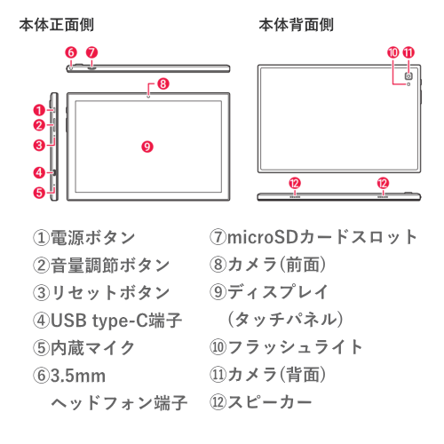 aiwa アイワ JA3-TBA1006-4 aiwa tab AS10-2(4) 10.1型 タブレット グレー 送料無料(沖縄県・離島除く)