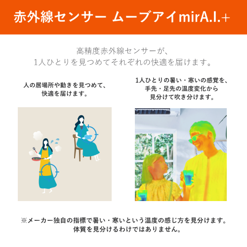 三菱電機 MSZ-ZXV2825-W 霧ヶ峰 Zシリーズ 2025年モデル 冷暖房エアコン 主に10畳用 送料無料(沖縄県・離島は配送不可)