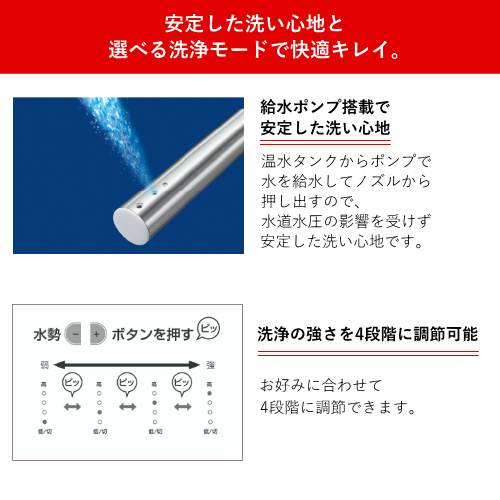 東芝 SCS-TCK1030(N) クリーンウォッシュ 貯湯式 温水洗浄便座 パステルアイボリー 送料無料(沖縄県・離島除く)