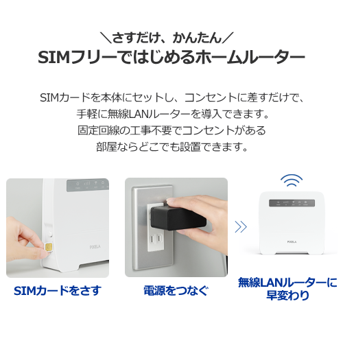 PIXELA ピクセラ PIX-RT100-EC SIMフリーホームルーター 送料無料(沖縄･離島を除く)