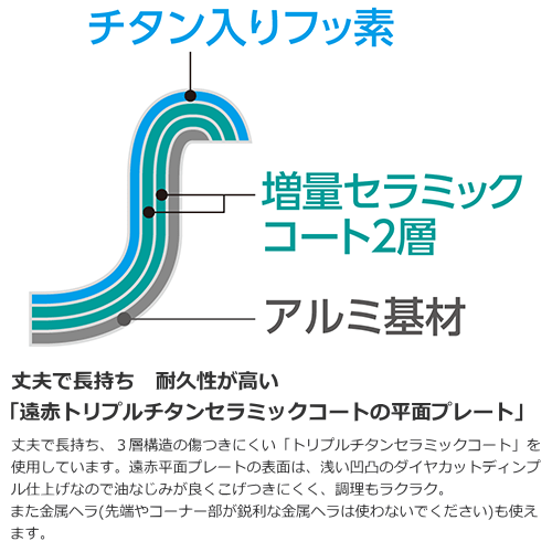 象印 EA-DE10 ホットプレート やきやき 送料無料(沖縄県・離島除く)