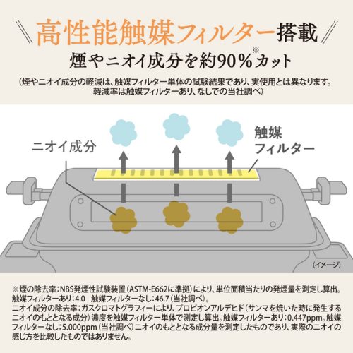 象印 EF-WA30-HZ マルチロースター 送料無料(沖縄県・離島除く)