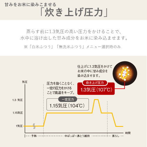 象印 NW-MB07-BZ IH炊飯ジャー 極め炊き 4合 ブラック 送料無料(沖縄県・離島除く)