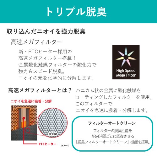 富士通ゼネラル HDS-302R PLAZION 集じん機能付脱臭機 送料無料(沖縄県を除く)