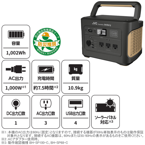 JVC BN-RB10-C ポータブル電源 Powered by Jackery 1002Wh 送料無料
