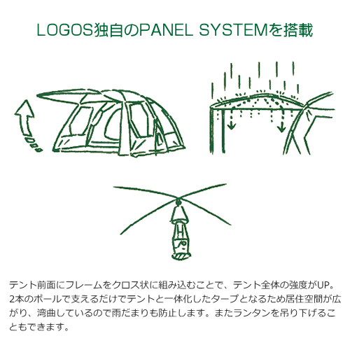 LOGOS ロゴス 71201002 neos PANEL オーニングプラトー XL-BB テント 送料無料(沖縄県・離島除く)