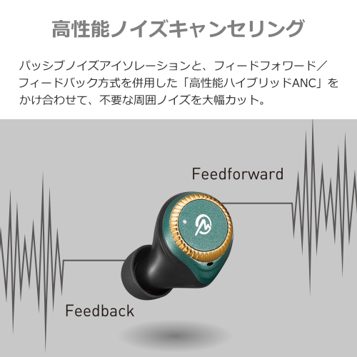 M-SOUNDS MS-TW33BK 両耳カナル型Bluetoothイヤホン 完全ワイヤレス ブラック×シルバー 送料無料(沖縄県・離島を除く)