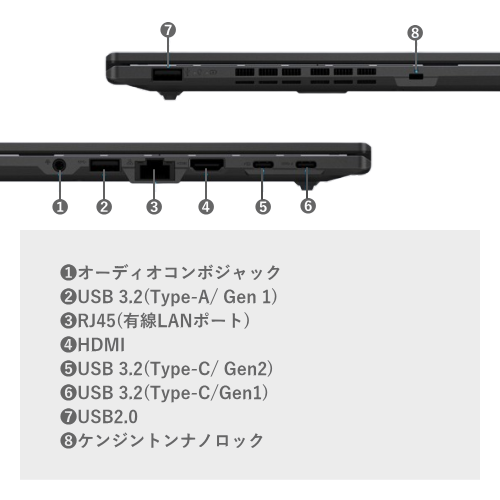 ASUS B1502CVA-BQ0531X ExpertBook B1 (B1502CVA) 15.6型 ノートパソコン 送料無料(沖縄県・離島を除く)