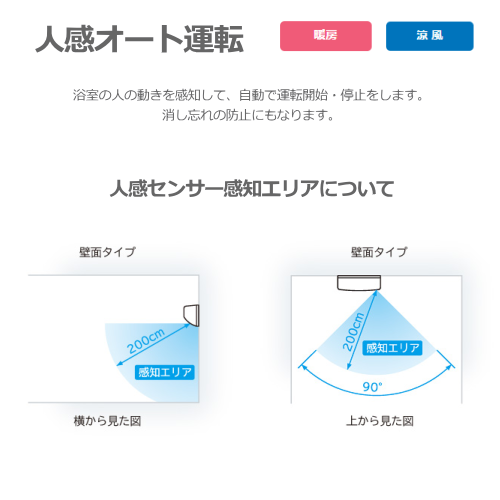 日立 HITACHI HBD-500S ゆとらいふ 浴室暖房専用機 壁面取付タイプ 送料無料