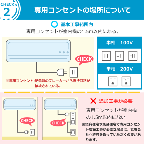 エアコン【新設】標準取付け工事 4.1-6.3Kw まで（沖縄・離島は不可）