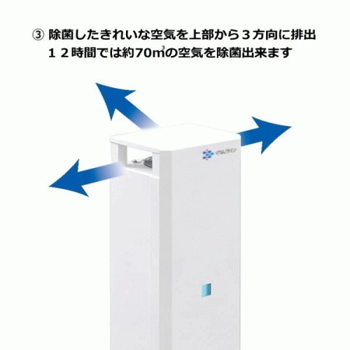 DNライティング GC-152Sくりんクリン Stand 空気循環式紫外線除菌装置 GL-15搭載 送料無料