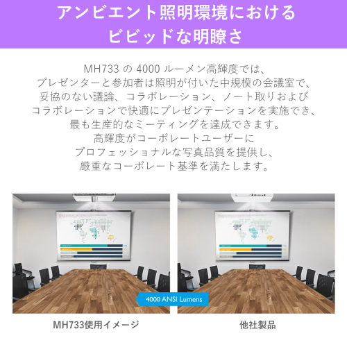 BenQ MH733 ビジネス スクール プロジェクター FHD 4000ルーメン 送料無料 【法人限定(個人購入不可)】