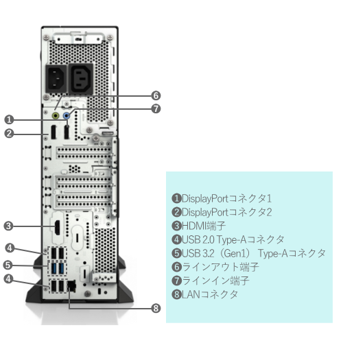 富士通 FMVD6000LP ESPRIMO D7014/RX デスクトップPC 送料無料