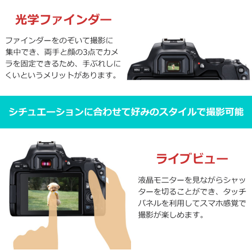 Canon EOS Kiss X10 ダブルズームキット 一眼レフ ブラック 送料無料(沖縄県・離島除く)