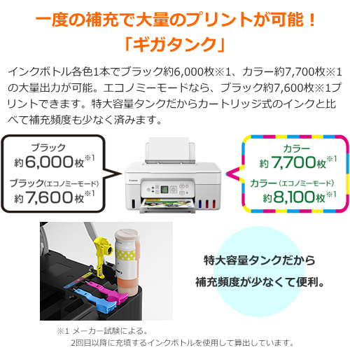 CANON G3370WH インクジェット複合機 ホワイト 特大容量タンク搭載 送料無料(沖縄・離島配送不可)