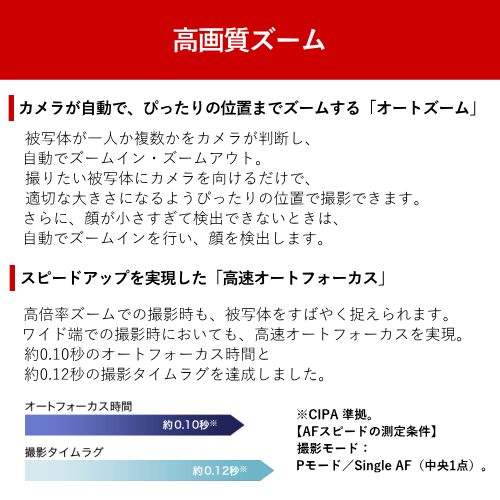 Canon IXY 650 m(SL) コンパクトデジタルカメラ Wi-Fi対応 光学12倍ズーム プログレッシブファインズーム24倍 シルバー 送料無料(沖縄県・離島除く)