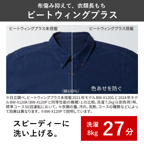 【標準設置費込】日立 ビートウォッシュ BW-V80P(W) タテ型洗濯機 8kg ホワイト 送料無料(東京/神奈川/千葉のみ配送可能)