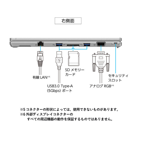 Panasonic CF-FV4RDAAS Let’s note FV4 14.0型 ノートパソコン 送料無料(沖縄県・離島除く)