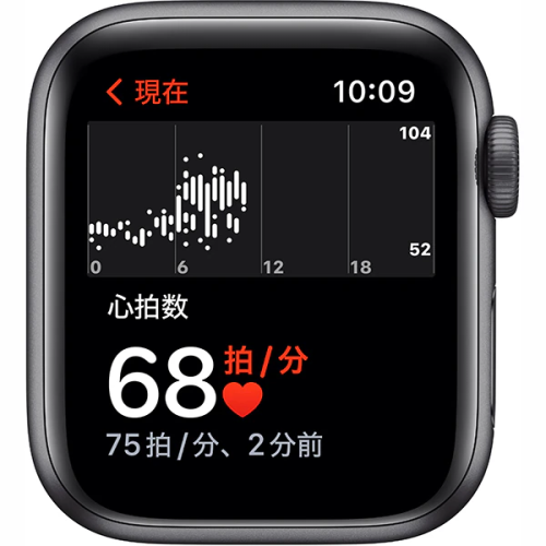 PC-Trust Apple MKQ13J/A Apple Watch SE 第1世代 GPSモデル 40mm