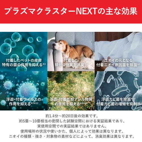 SHARP KI-UX75-W 加湿 空気清浄機 プラズマクラスターNEXT搭載ハイグレードモデル ホワイト系 送料無料(沖縄県・離島除く)
