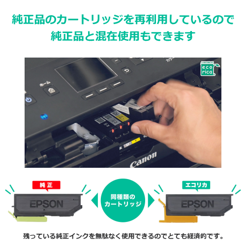 エコリカ ECI-C381-5P 互換リサイクルインクカートリッジ BCI-381+380/5MP キャノン 5色パック 送料無料(沖縄県・離島を除く)