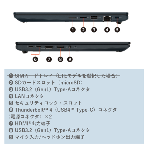 dynabook ダイナブック A6G4MYD7521A G83/MY 13.3型 ノートパソコン 送料無料(沖縄県・離島を除く)