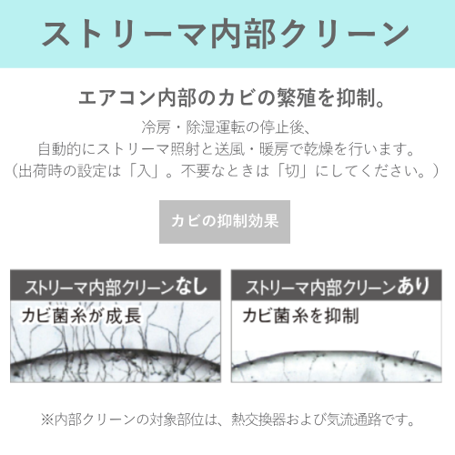 DAIKIN ダイキン S256ATES-W(R256AES)ルームエアコン(室内機/室外機セット) Eシリーズ 26年モデル 主に8畳 (沖縄県・離島は配送不可)