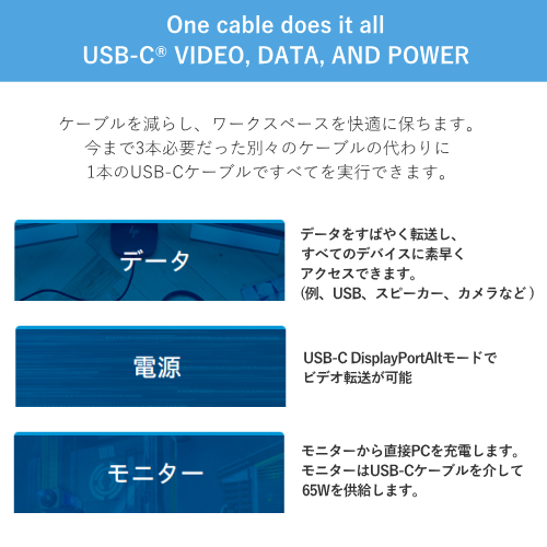 HP 6N4D0AA#ABJ HP E24u G5 23.8インチ フルHD IPS モニター 送料無料(沖縄県・離島を除く)