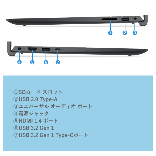 DELL NBLA155-014N1 Dell Pro 15 Essential (PV15250) 15.6型 ノートパソコン 送料無料【法人限定(個人購入不可)】