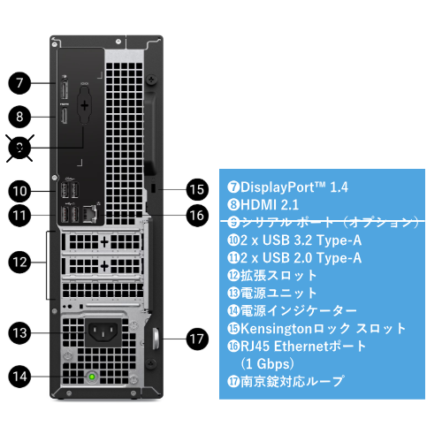 DELL DTOP116-001N1 Dell Pro Slim Essential デスクトップパソコン 送料無料【法人限定(個人購入不可)】
