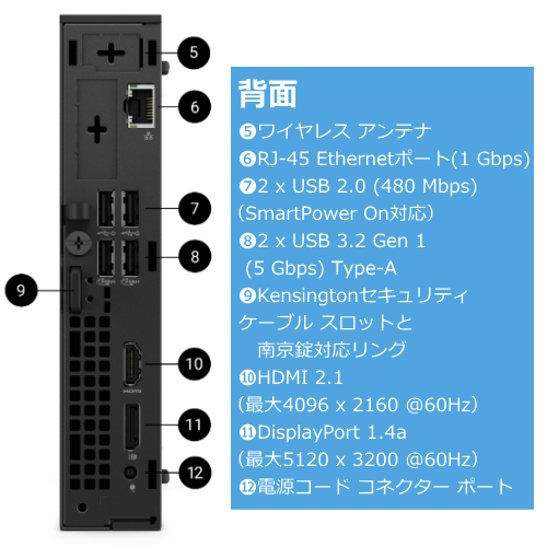 DELL DTOP117-001N1 Dell Pro Essential Micro デスクトップPC 送料無料【法人限定(個人購入不可)】