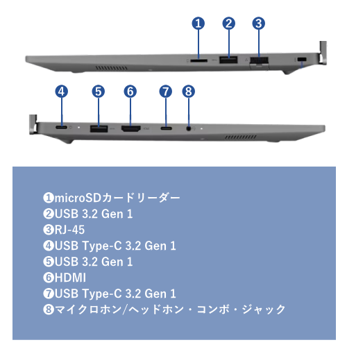 Lenovo 83NV000TJP Lenovo J13 13.3型 ノートパソコン 送料無料(沖縄県・離島を除く)