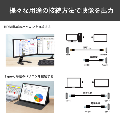 ITPROTECH LCD18HCR-IPS 18.5型モバイルモニター FHD IPS液晶 スピーカー搭載 送料無料(沖縄県・離島を除く)