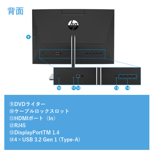 HP 9V003PA#ABJ HP ProOne 600G6 液晶一体型 デスクトップパソコン 送料無料(沖縄県・離島を除く)