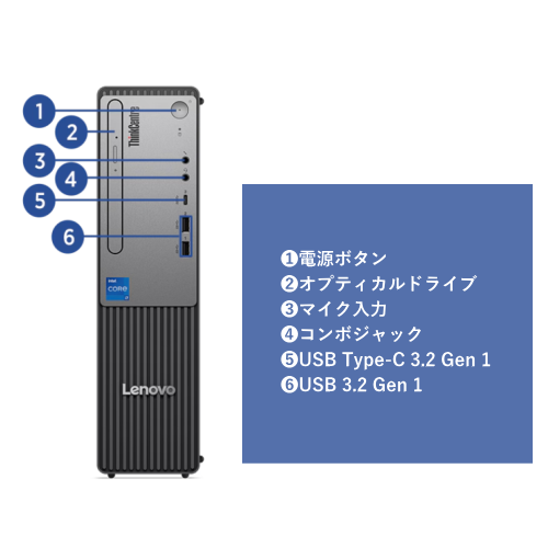 Lenovo 13DGS00700 ThinkCentre neo 30s Small Gen 5 デスクトップPC 送料無料(沖縄県・離島を除く)