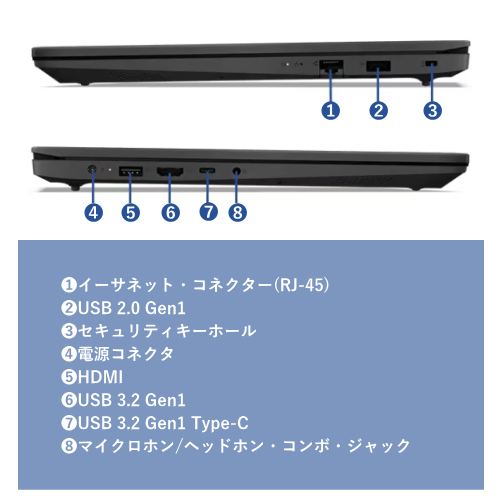 Lenovo 83A100VYJP V15 Gen 4 15.6型 ノートパソコン 送料無料(沖縄県・離島を除く)